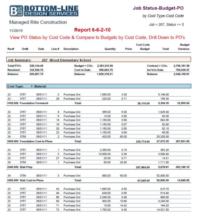 06-06-02-10 Job Status Report-Budgets & PO Detail by Cost Code